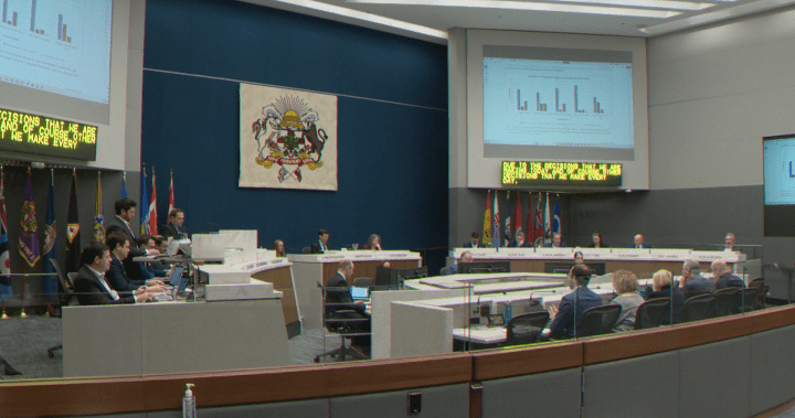 Calgary to continue receiving Housing Accelerator Fund after citywide rezoning repeal